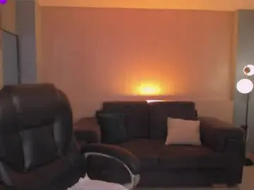 Chaturbate Live Sex Cam of sophiehouston_
