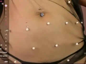 Chaturbate Sex Chat of lolacute69