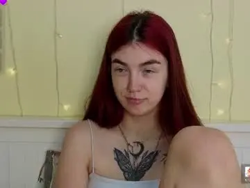 Chaturbate Nude Webcam of honeykadakia