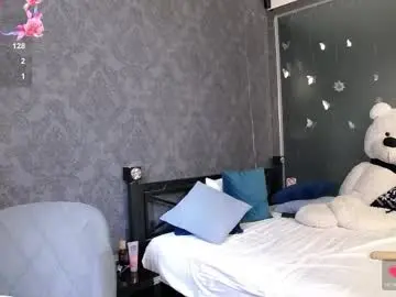 Chaturbate Free Porn Cam of kate_jonson