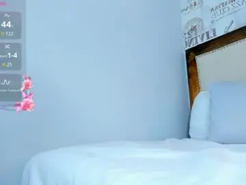 Chaturbate Live Porn of aurora_bellucci