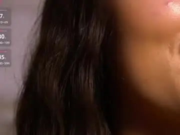 Chaturbate Best Webcam of candylolly_
