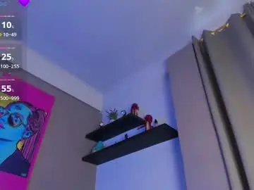Chaturbate Free Porn Cam of fuckmypusssyboy2