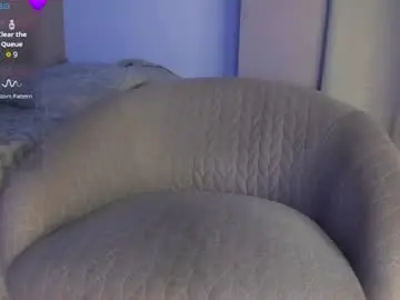 Chaturbate Sex Chat of fuckmypusssyboy2
