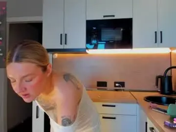 Chaturbate Best live sex cam show of fedoseya