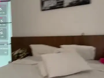Chaturbate Private Sex Chat of babymilie
