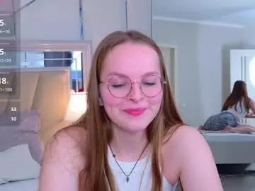 Chaturbate Best Webcam of madisonsmitt
