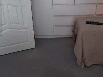Chaturbate Nude Webcam of gimbobar
