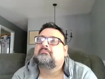 Chaturbate Adult Webcam of sirmike80