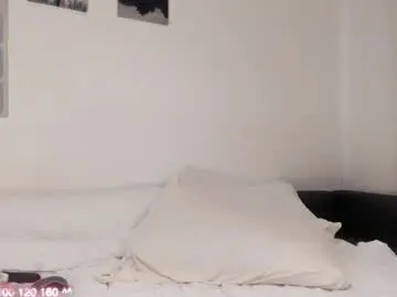 Chaturbate Private Sex Chat of elimeowy