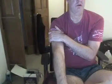 Chaturbate Sex Chat of nakedilmale