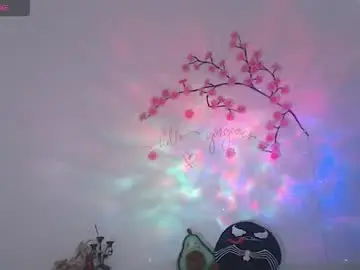 Chaturbate Nude Webcam of sweet_molly420