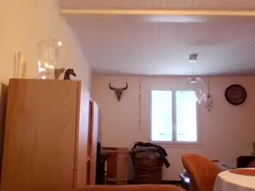 Chaturbate Live Porn of grybear60