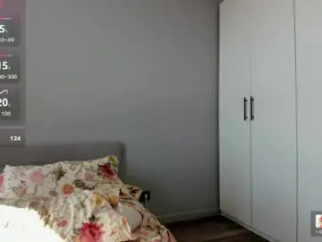 Chaturbate Best Webcam of helenblazetrt