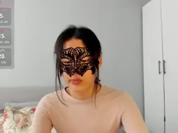 Chaturbate Best Webcam of helenblazetrt