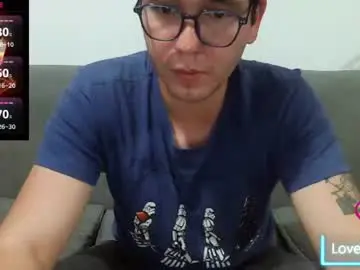 Chaturbate Sex Chat of lobomx19