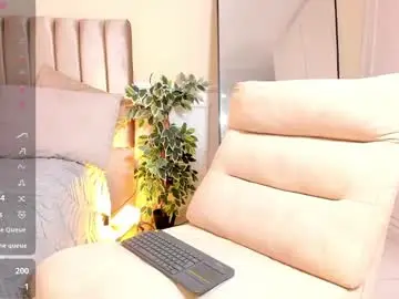 Chaturbate Adult Webcams of kendra_fit