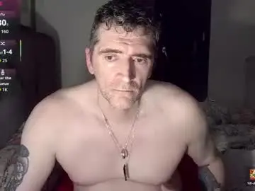 Chaturbate Free Porn Cam of zackhot31