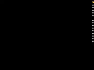 Chaturbate Free Live Porn of pricillahoinacki