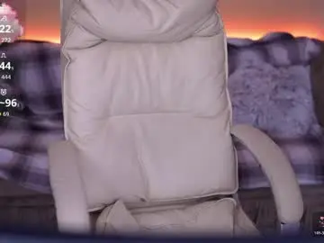 Chaturbate Sex Cam of mariamedow