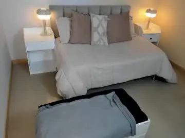 Chaturbate Free Live Porn of harper_woods