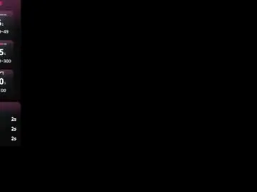 Chaturbate Live Sex Cam of meganbutnotfox
