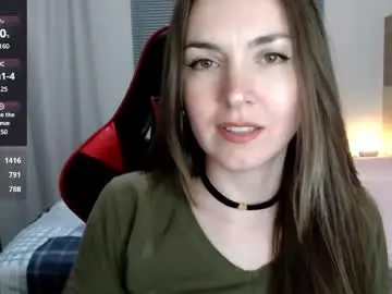Chaturbate Live Porn of naughty_popa