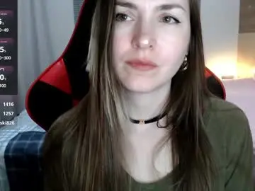 Chaturbate Private Sex Chat of naughty_popa