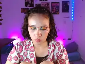 Chaturbate Best Webcam of charlotte_morh_