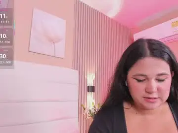 Chaturbate Best Webcam of lilly_2809_