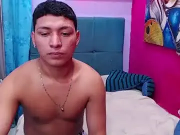Chaturbate Sex Chat of twinks_fuck