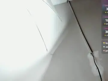 Chaturbate Nude Webcam of nalapalmer