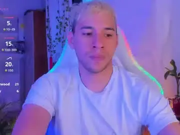 Chaturbate Sex Cam of petter_coleman