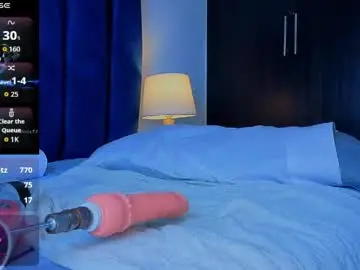 Chaturbate Nude Webcam of issac_james