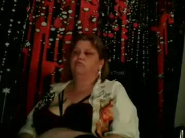 Chaturbate Adult Webcam of sylviastar47