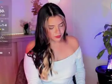 Chaturbate Free Porn Cam of lovelygirl45