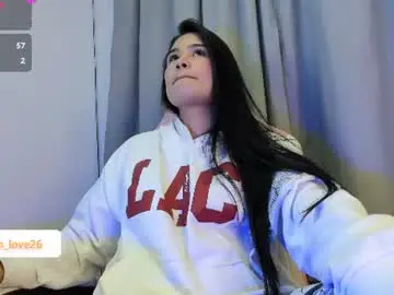 Chaturbate Nude Webcam of allison_love
