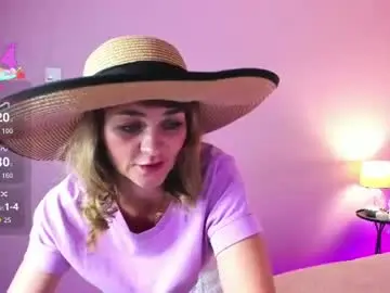 Chaturbate Live Porn of annasimonsj