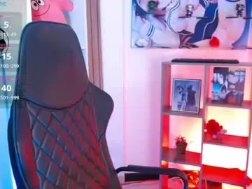 Chaturbate Best live sex cam show of mieruco_chan
