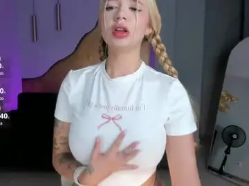 Chaturbate Sex Chat of niaholland