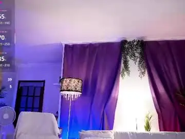 Chaturbate Free Porn Cam of divine_kim