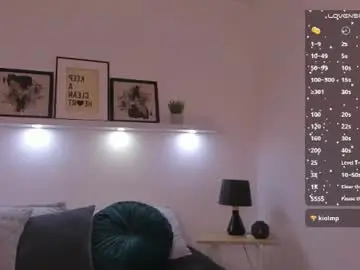 Chaturbate Private Sex Chat of kassandra_nasty