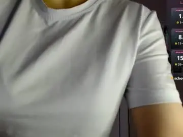 Chaturbate Live Sex Cam of kummcaskill