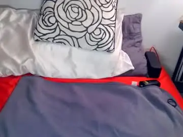Chaturbate Private Sex Chat of kung_furious