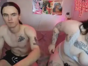 Chaturbate Live Sex of zanpakut0