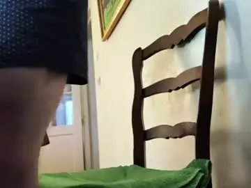 Chaturbate Live Porn of galantman71