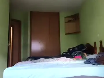 Chaturbate Free Live Porn of spanishharddick