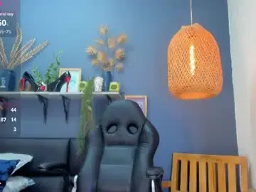 Chaturbate Sex Cam of yessika_parker