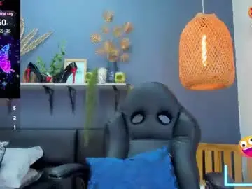 Chaturbate Free Live Porn of yessika_parker