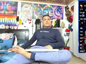 Chaturbate Nude Webcam of nathannathaniel